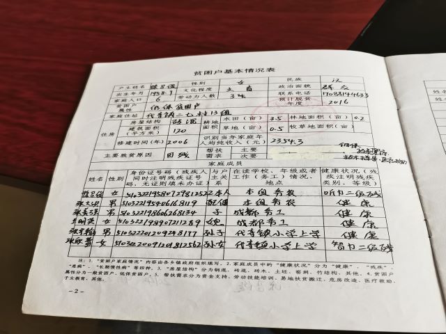 张宇翰家贫困户基本情况表照片