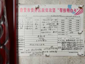 建档明白卡