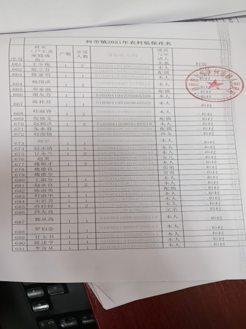 魏鑫松奶奶舒淑华低保证明 魏鑫松奶奶舒淑华低保证明